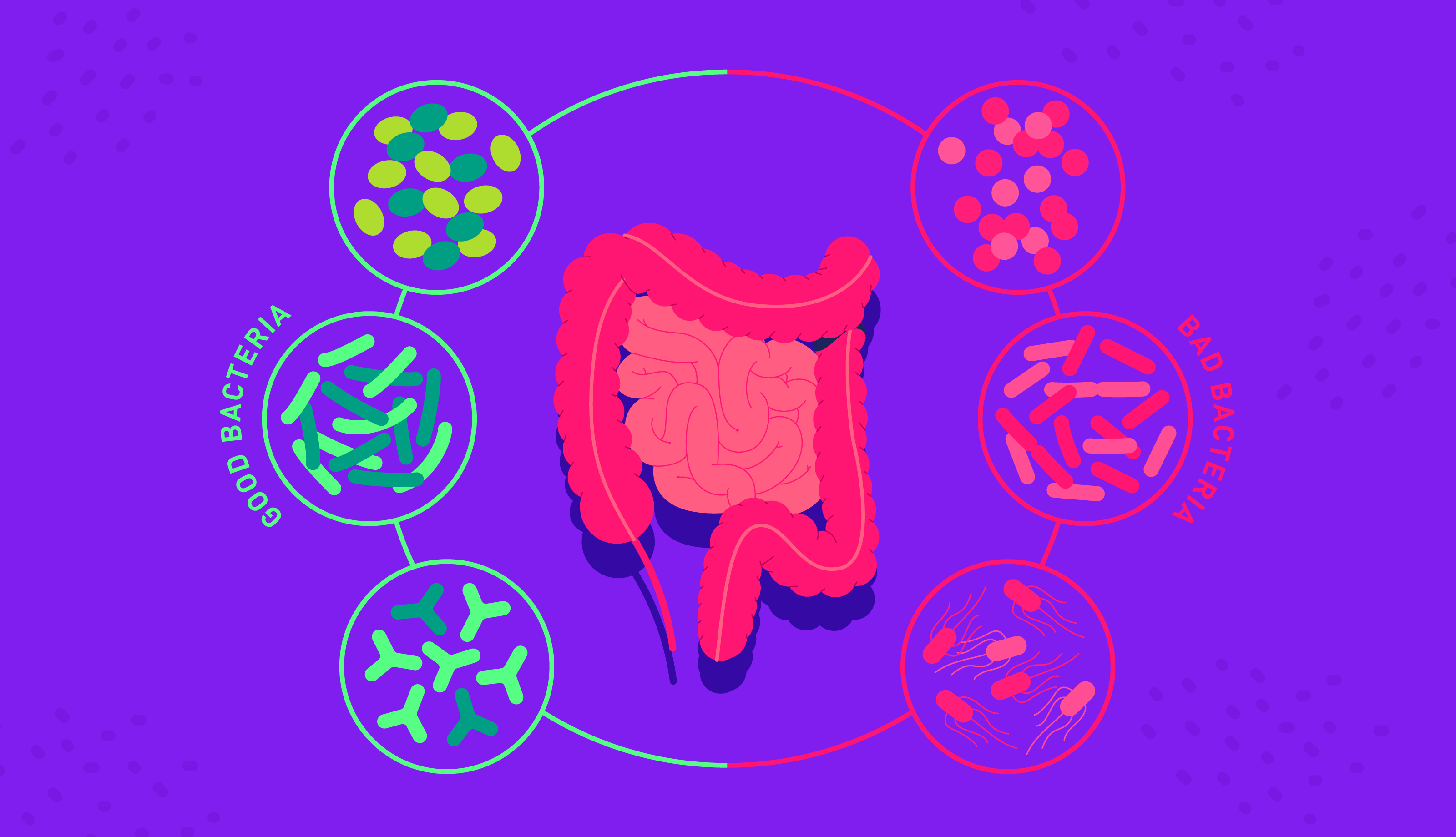 dysbiosis